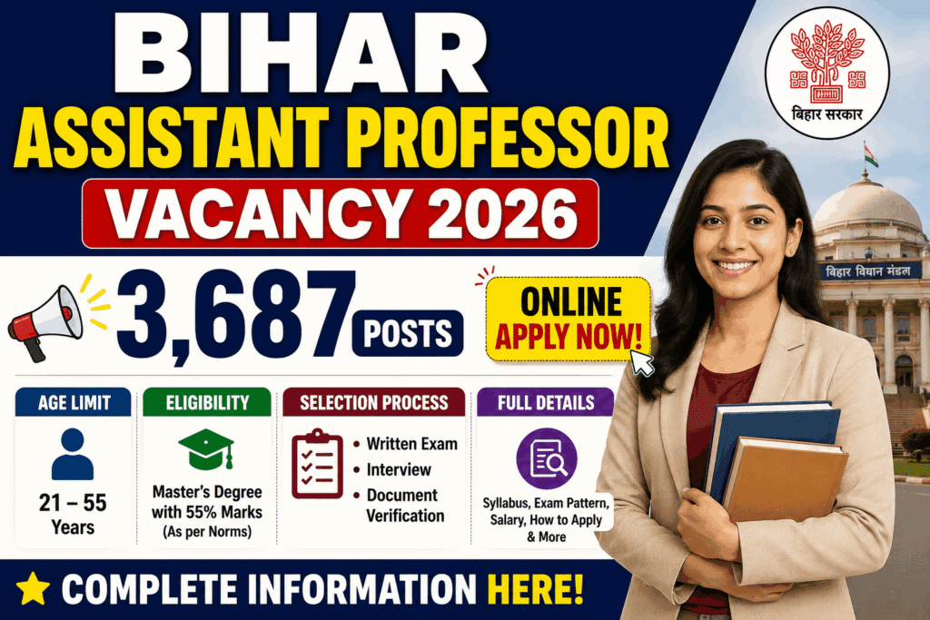 Bihar Assistant Professor Vacancy 2026