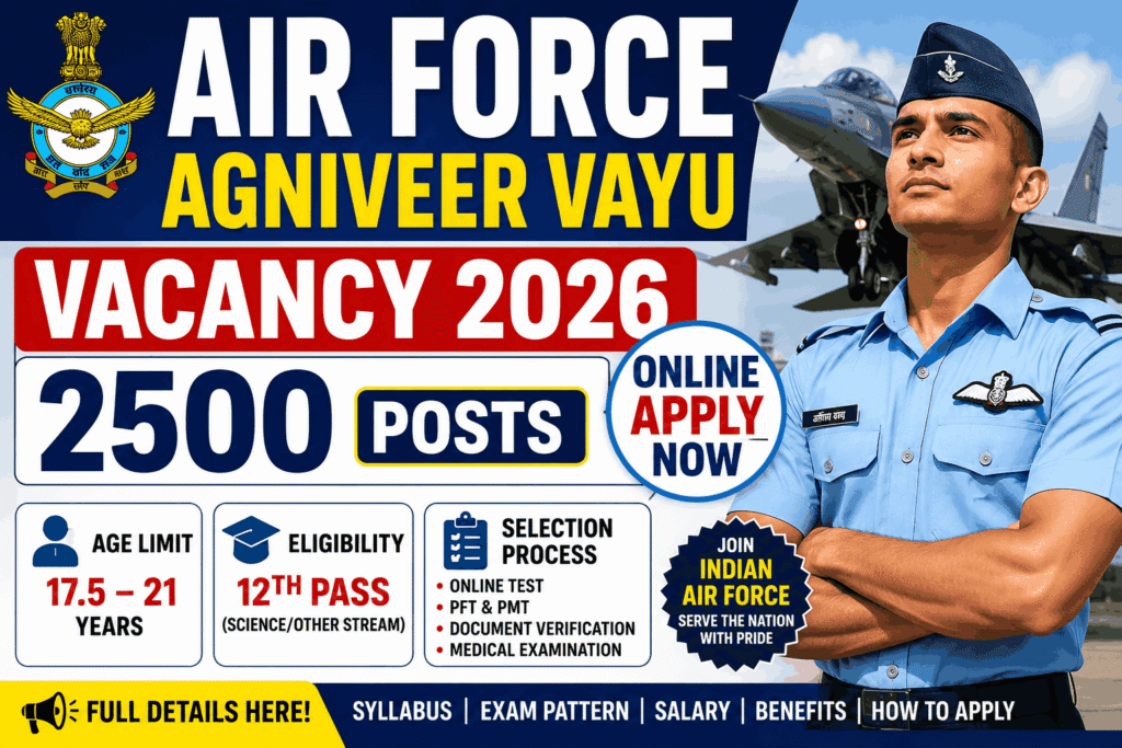 Air Force Agniveer Vayu Vacancy 2026