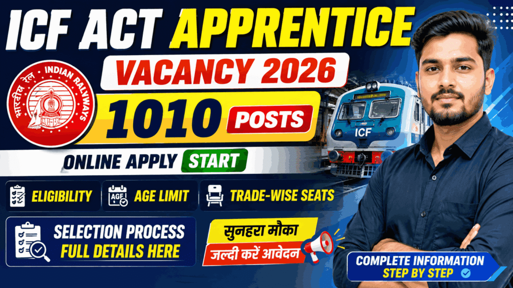 ICF Act Apprentice Vacancy 2026: Online Apply for 1010 Posts, Eligibility, Age Limit, Trade-wise Seats, Selection Process, Full Details Here