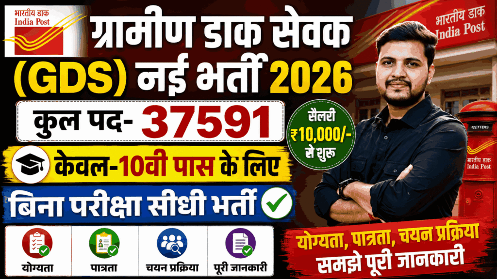 India Post GDS Vacancy 2026