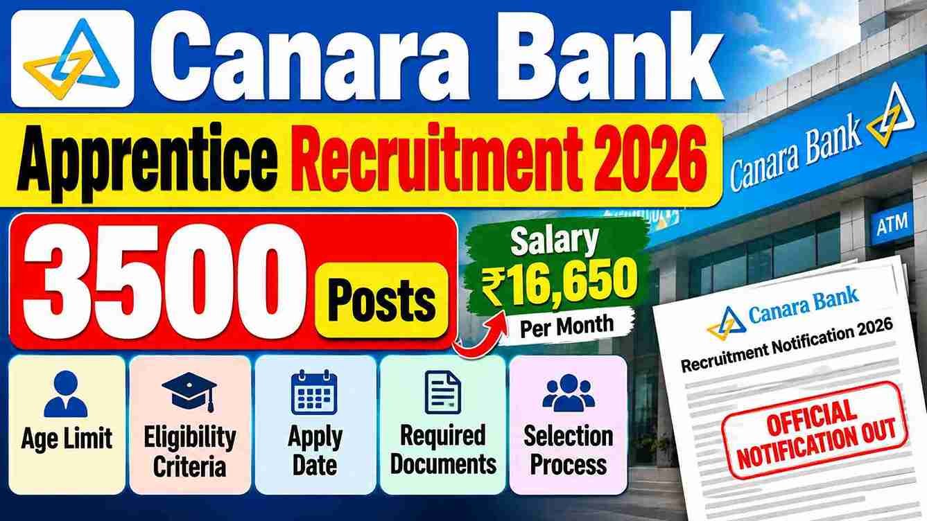 Canara Bank Apprentice Recruitment 2026